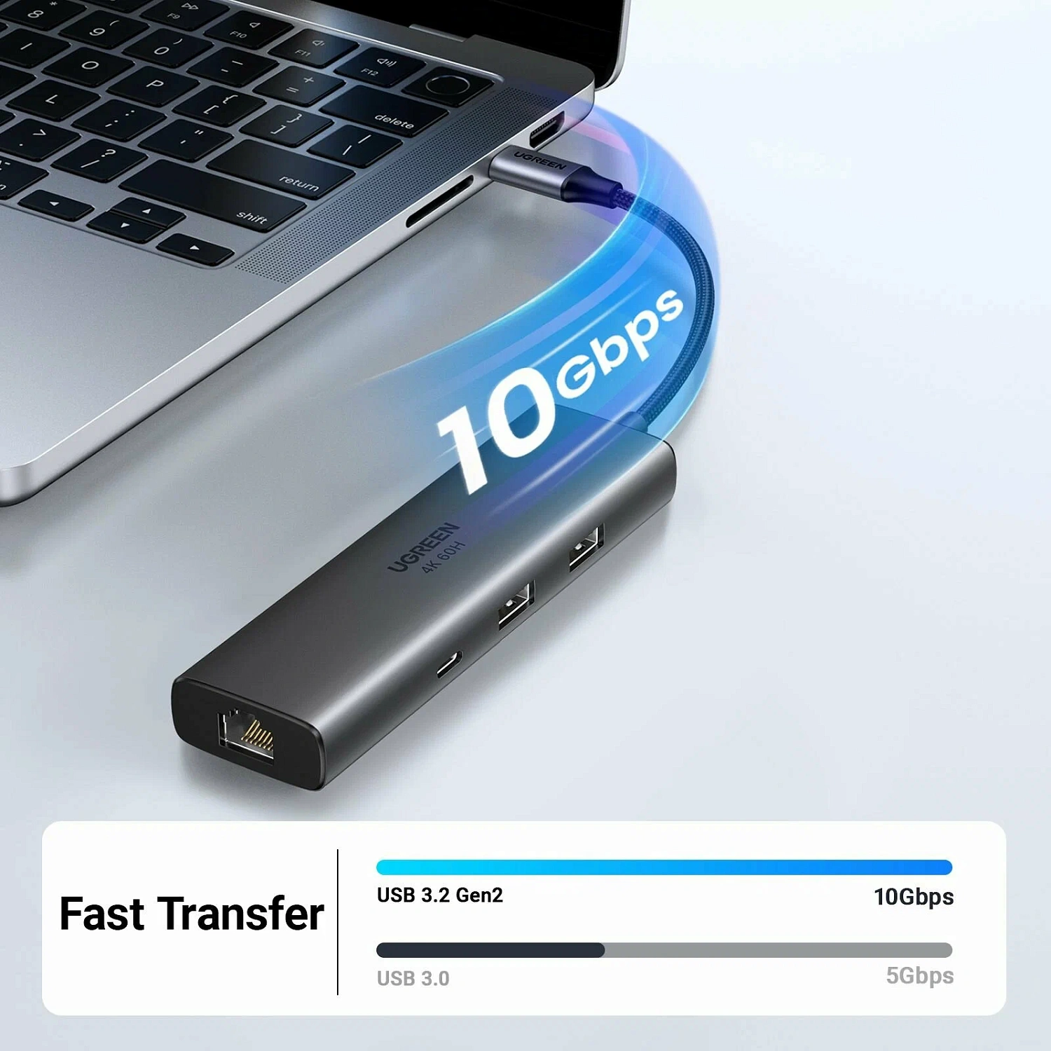 45000 Док-станция UGREEN CM512 USB-C - 2xUSB-A 3.2, USB-C 3.2, HDMI v2.0 4K 60Hz, LAN 1Gbit, PD 100W